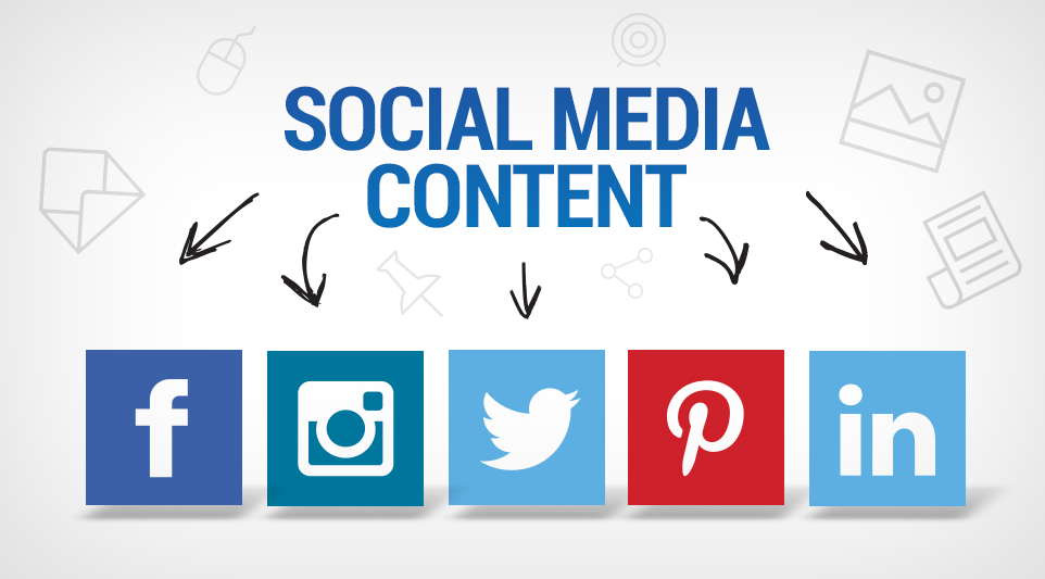 social media content management